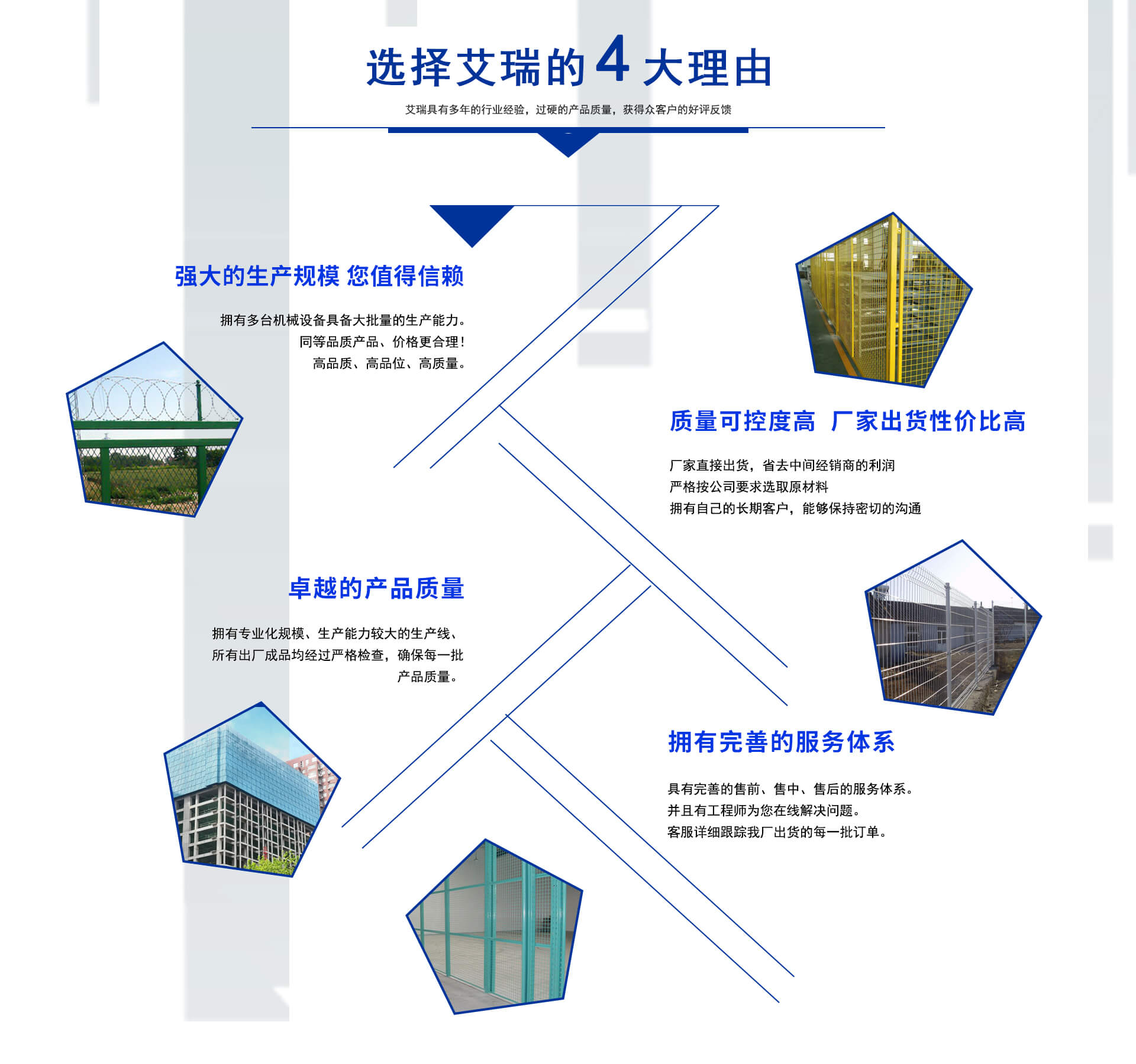 安平縣艾瑞金屬絲網(wǎng)有限公司 安平縣艾瑞金屬絲網(wǎng)有限公司
